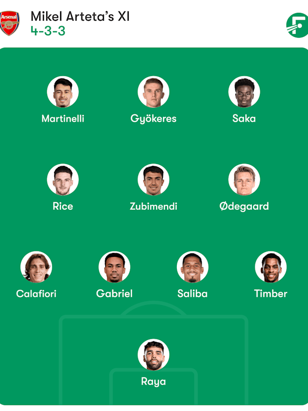 Arsenal