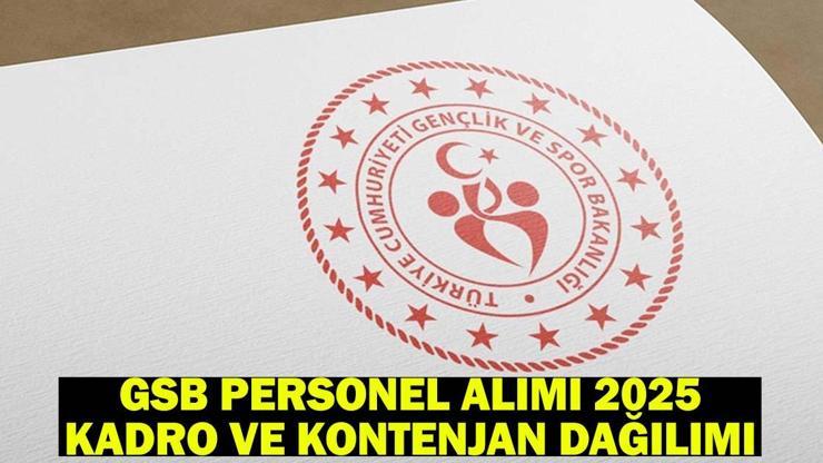 Ministerium für Jugend- und Sportpersonal Rekrutierungspersonal und Quotenverteilung: GSB -Personal -Rekrutierung 2025 Wann, wie sind die Bedingungen für die Bewerbung?