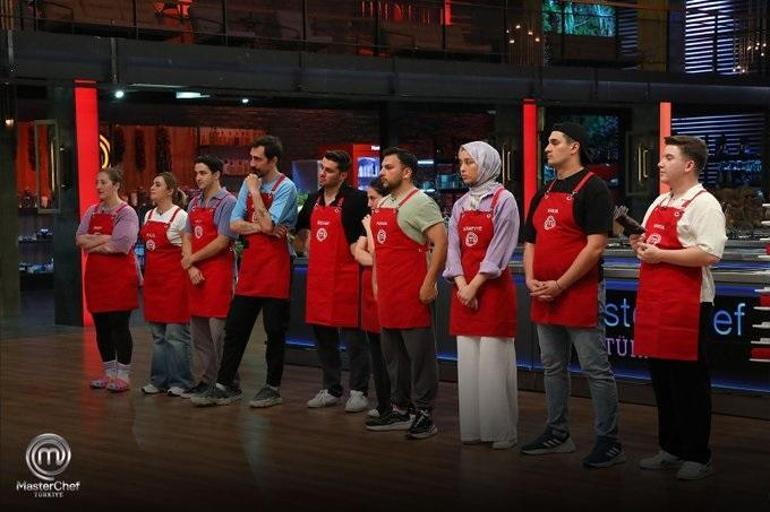 Wer wurde MasterChef -Kapitän 11. August 2025 MasterChefte -Teams der Woche Blue Team Red Team Teilnehmer