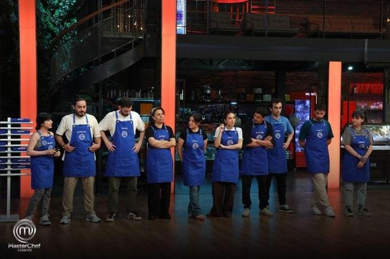 Wer wurde MasterChef -Kapitän 11. August 2025 MasterChefte -Teams der Woche Blue Team Red Team Teilnehmer