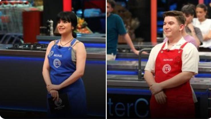 Wer war MasterChef -Kapitän? 11. August 2025 MasterChef'te -Teams der Woche! Blue Team Red Team Teilnehmer