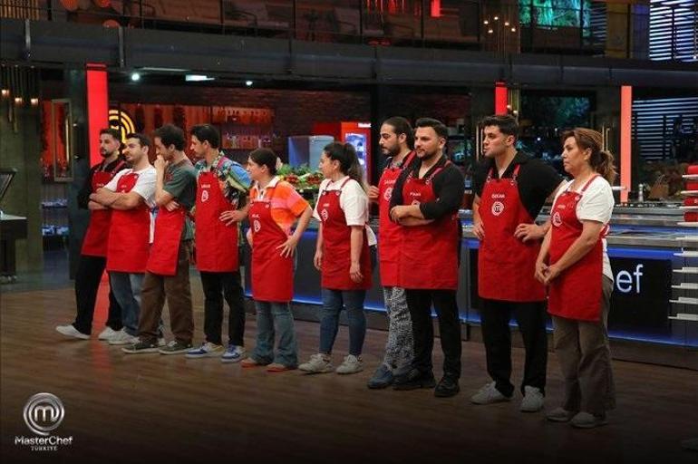 Wer gewann den Kapitän des MasterChef -Kapitäns am 18. August 2025 MasterChefte -Teams der Woche Blue Team Red Team Teilnehmer