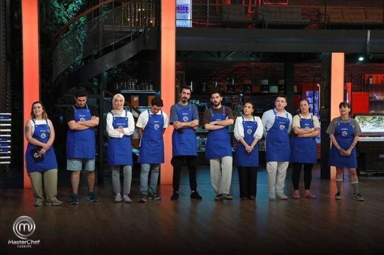Wer gewann den Kapitän des MasterChef -Kapitäns am 18. August 2025 MasterChefte -Teams der Woche Blue Team Red Team Teilnehmer