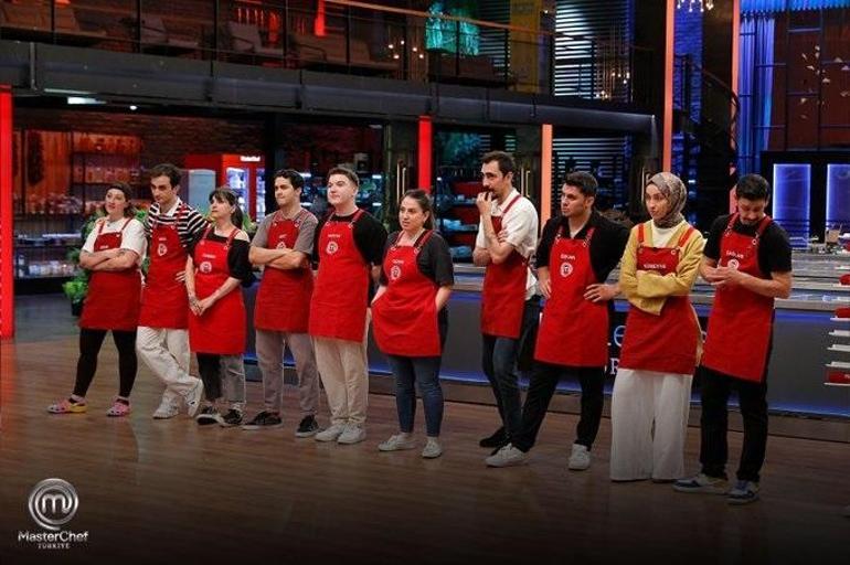 Der das MasterChef Captain Game 25 August 2025 MasterChefte -Teams der Woche Blue Team Red Team -Teilnehmer gewonnen hat