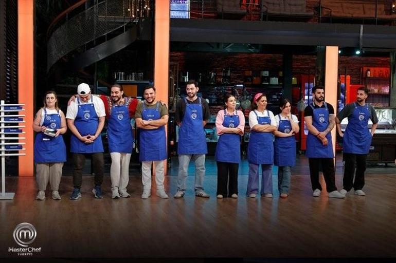 Der das MasterChef Captain Game 25 August 2025 MasterChefte -Teams der Woche Blue Team Red Team -Teilnehmer gewonnen hat