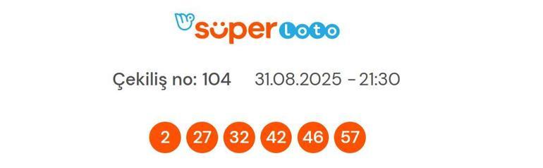 Last Minute | Super Lotto -Ergebnisse wurden am 31. August 2025 angekündigt: Wie man Super Lotto -Ergebnisse mit nationaler Lotterie online lernt