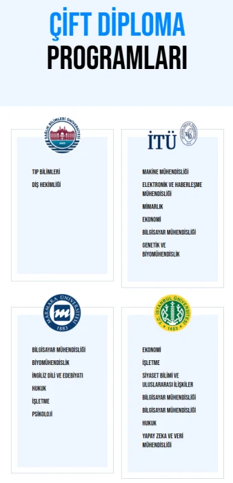 Sonderrabattkampagne für ITO -Mitglieder der Universität Sarajevo!