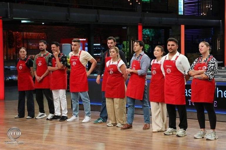 Wer gewann die MasterChef Captain Game 8 September 2025 MasterChefte -Teams der Woche