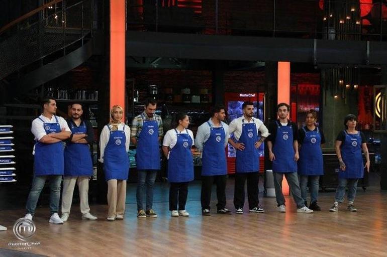 Wer gewann die MasterChef Captain Game 8 September 2025 MasterChefte -Teams der Woche